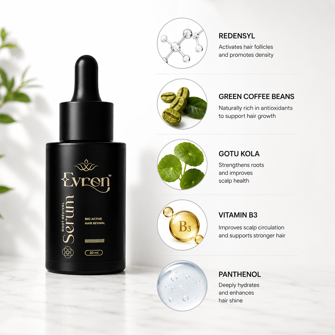 Evren Anti-Hairfall-Serum main Ingredients