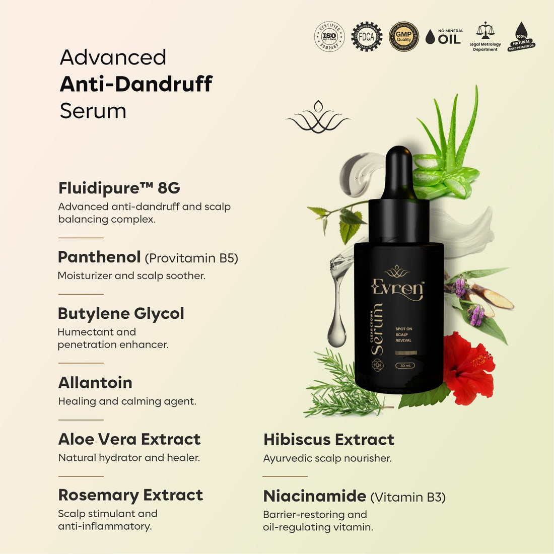 Evren Advanced Anti-Dandruff Serum with ingredients listed