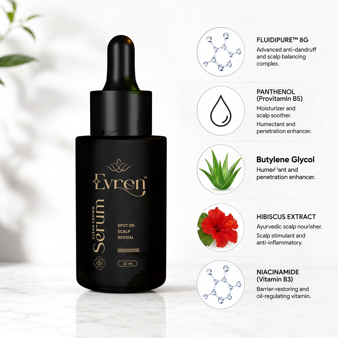 Evren Anti-Dandruff Combo — ingredients list