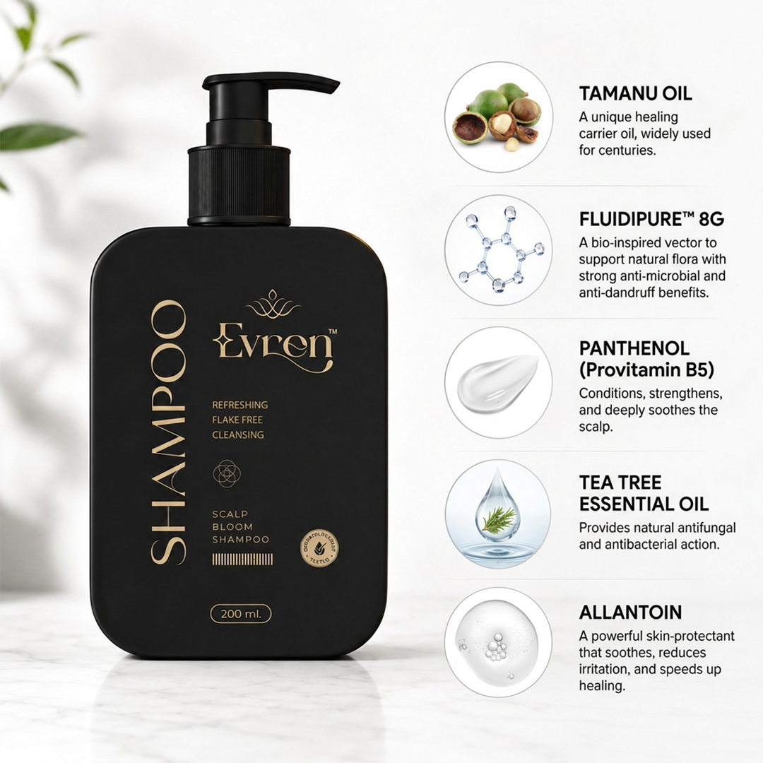 Evren Anti-Dandruff Combo — full routine ingredient list