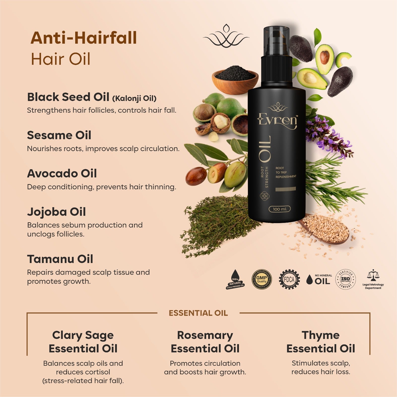 Essentials list of Evren Anti-Hairfall Root Oil as a pre-wash scalp treatment