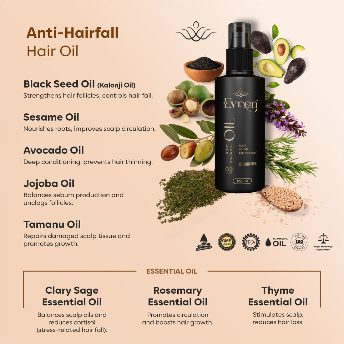 Essentials list of Evren Anti-Hairfall Root Oil as a pre-wash scalp treatment