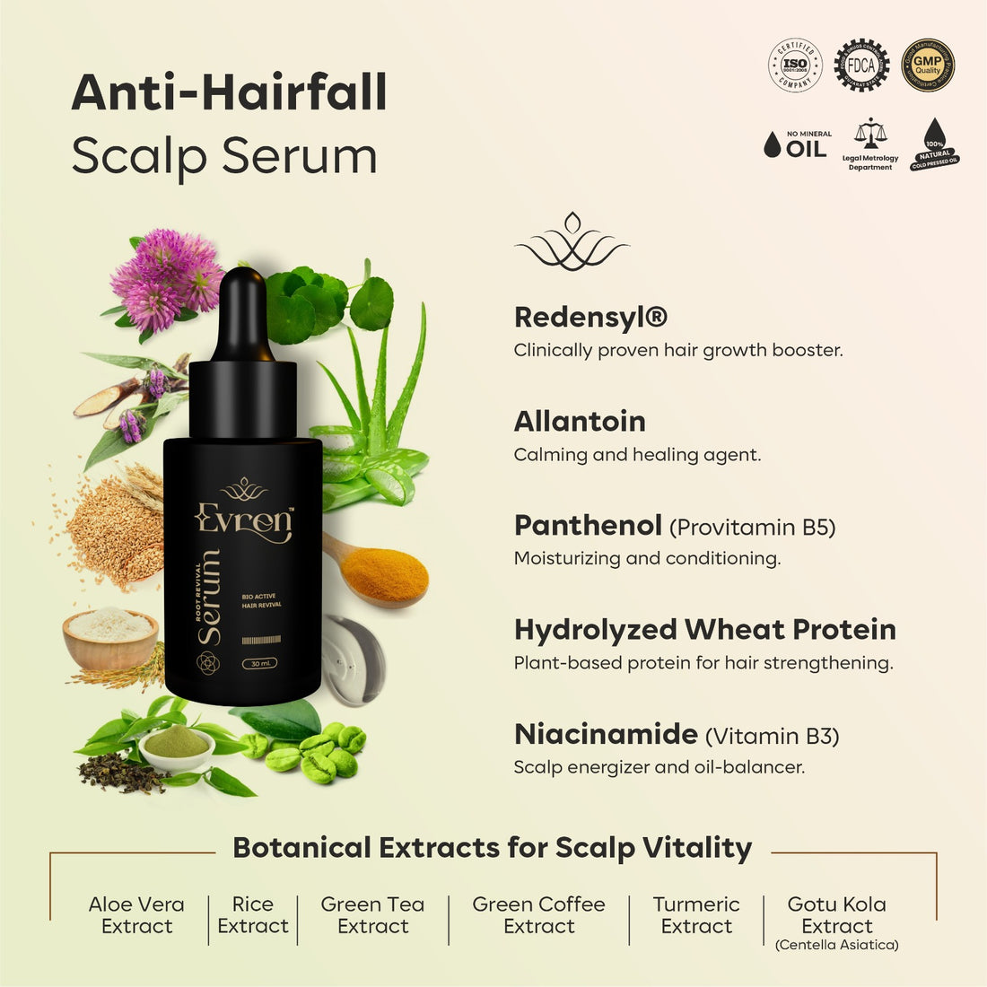 Evren Anti-Hairfall Hair Serum for thinning hair and active hair fall