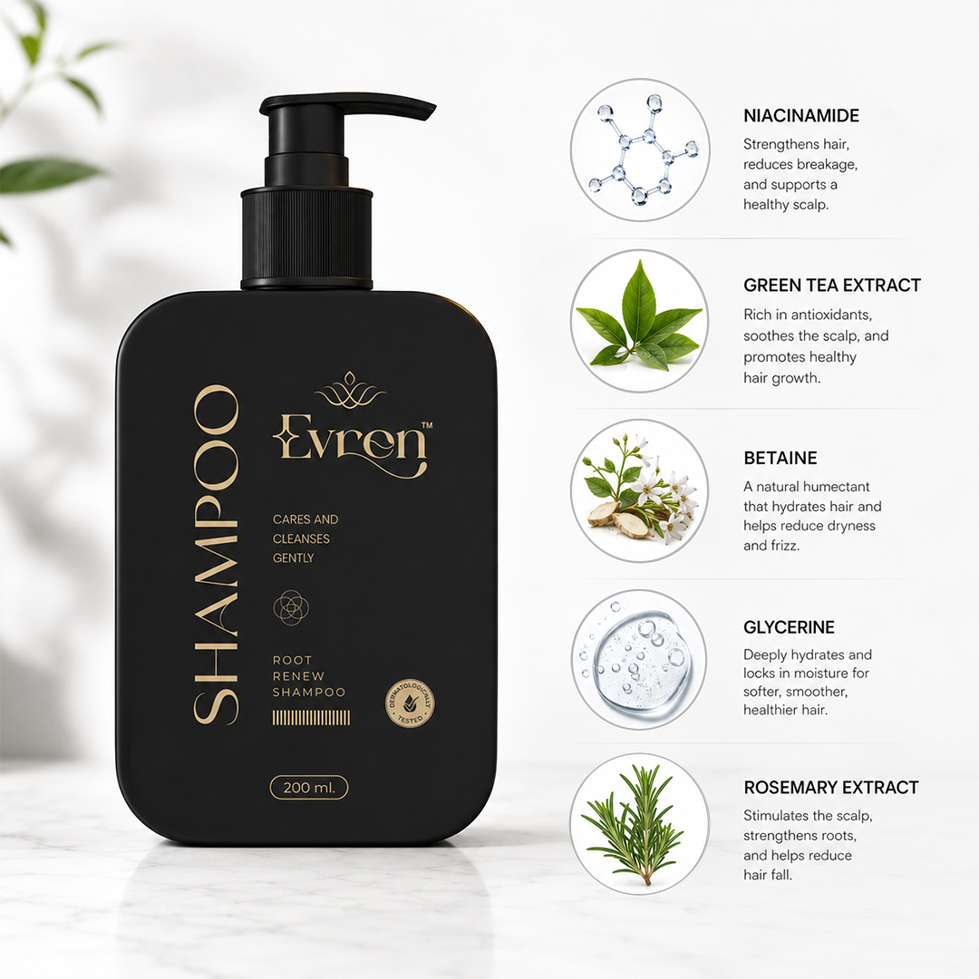 Evren Anti-Hairfall Shampoo— ingredients and usage graphic